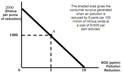 2175_consumer surplus.png